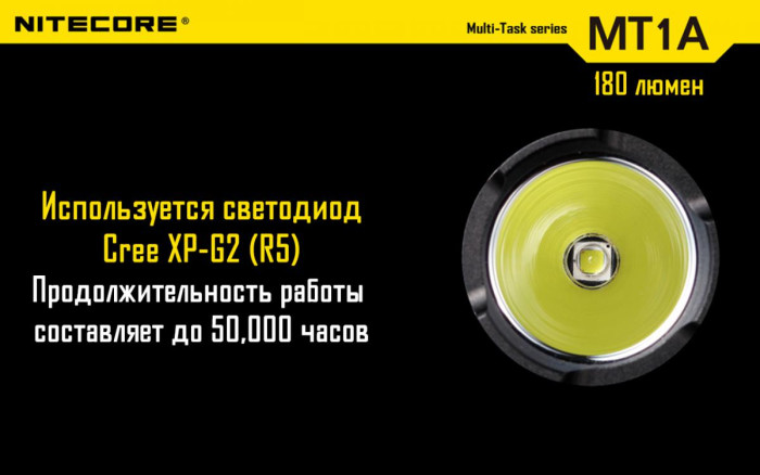 Кишеньковий ліхтар Nitecore MT1A, 180 люмен 