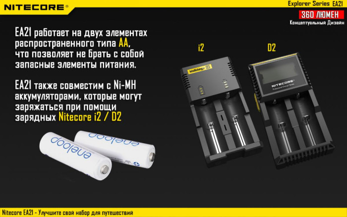 Ліхтар Nitecore EA21 