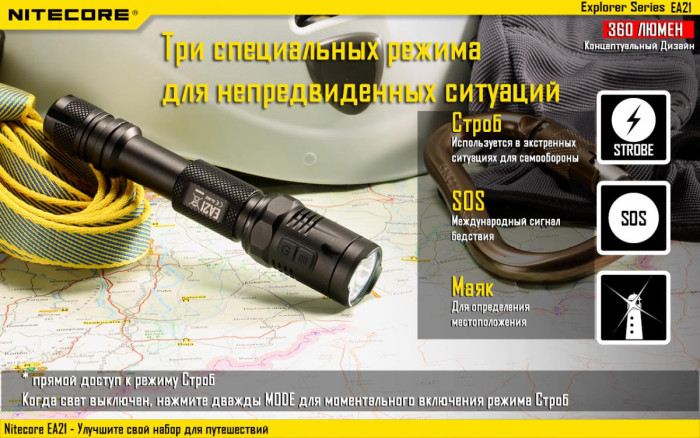 Ліхтар Nitecore EA21 