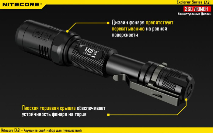 Ліхтар Nitecore EA21 