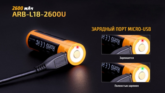 Акумулятор 18650 Fenix (2600 mAh) micro usb зарядка 
