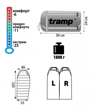 Спальний мішок Tramp OIMYAKON, TRS-001.02, правий 