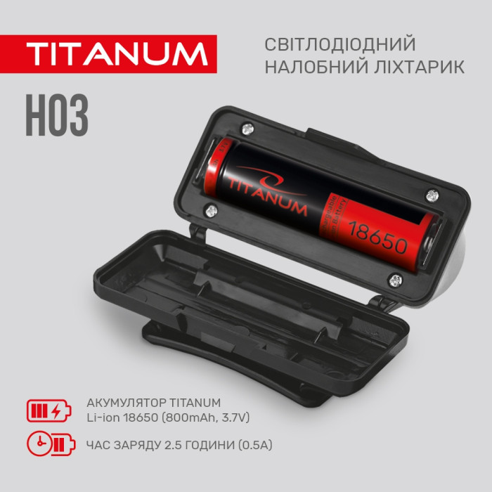 Налобний світлодіодний ліхтарик TITANUM TLF-H03 180Lm 6500K 
