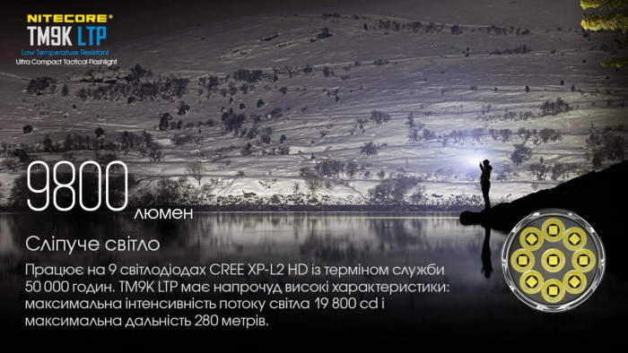 Ліхтар Nitecore TM9K LTP (CREE XP-L2 HD LEDs, 9800 люмен) 