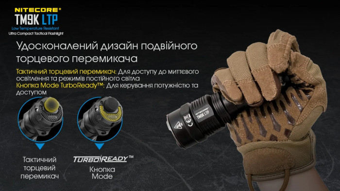 Ліхтар Nitecore TM9K LTP (CREE XP-L2 HD LEDs, 9800 люмен) 