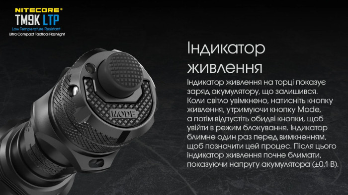 Ліхтар Nitecore TM9K LTP (CREE XP-L2 HD LEDs, 9800 люмен) 