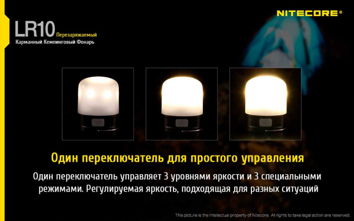 Кемпінговий ліхтар Nitecore LR10 High CRI, 250 люмен, жовтий 