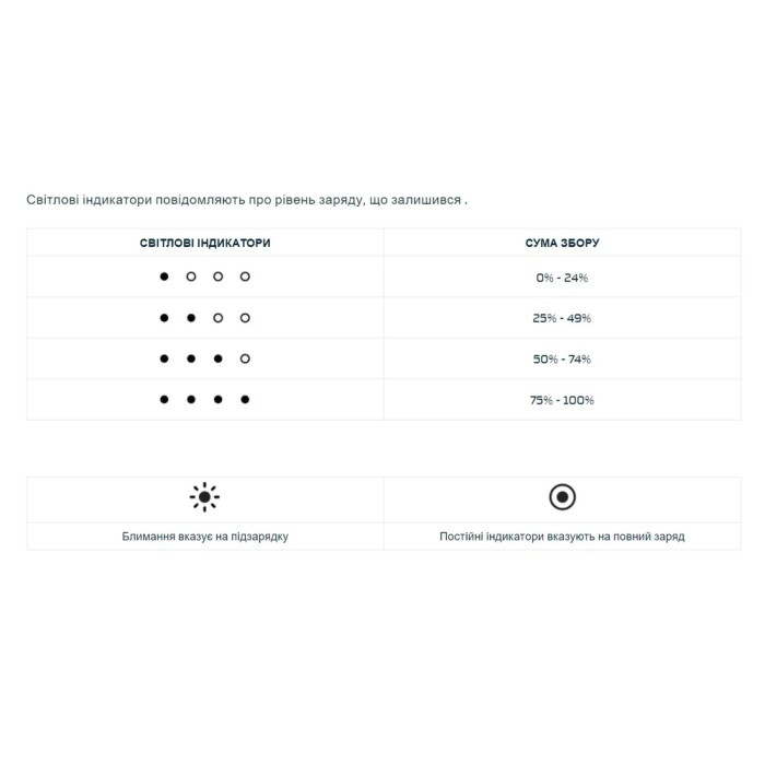 Повербанк Nebo 10K Powerbank w/ Kickstand & wWreless Charging, 10 000 mAh (NB NEB-PBK-0010-G) 