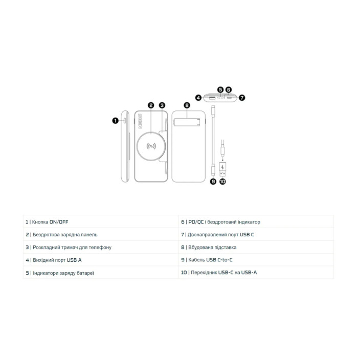 Повербанк Nebo 10K Powerbank w/ Kickstand & wWreless Charging, 10 000 mAh (NB NEB-PBK-0010-G) 
