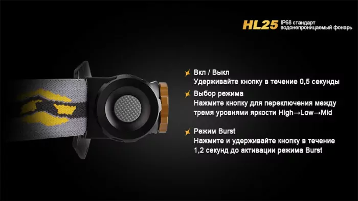 Ліхтар Fenix HL25 XP-G2 (R5), сірий 
