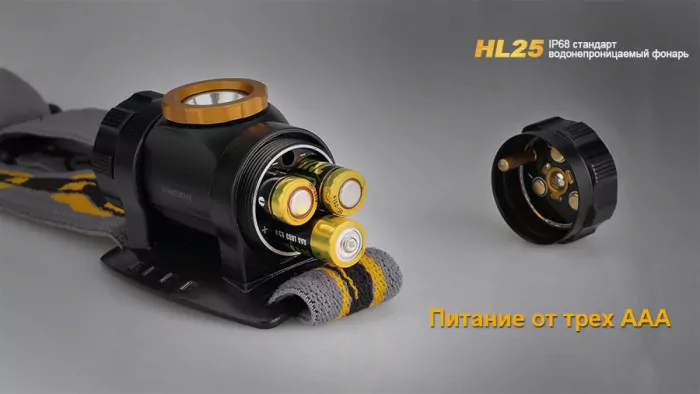 Ліхтар Fenix HL25 XP-G2 (R5), сірий 