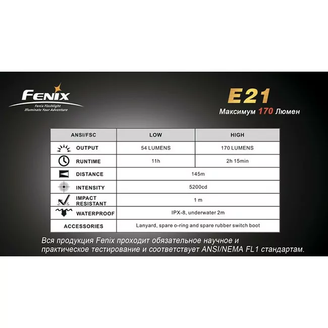 Ліхтар Fenix E21 Cree XP-E 