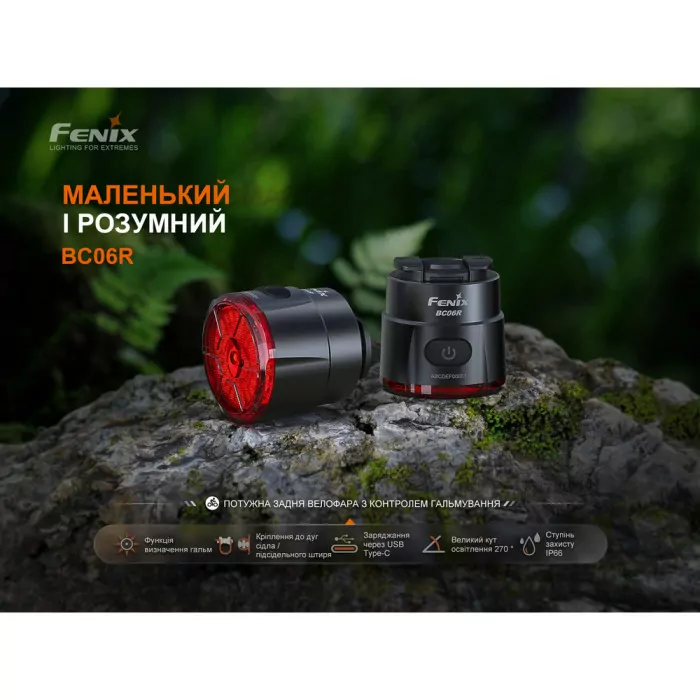 Велофара задня Fenix BC06R 