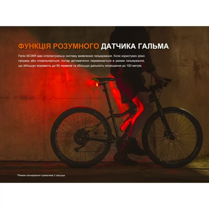 Велофара задня Fenix BC06R 
