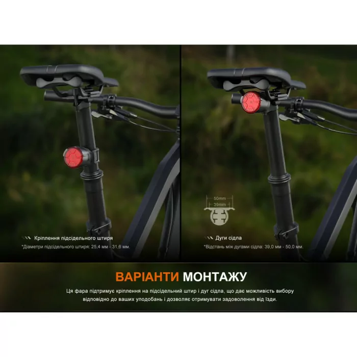 Велофара задня Fenix BC06R 