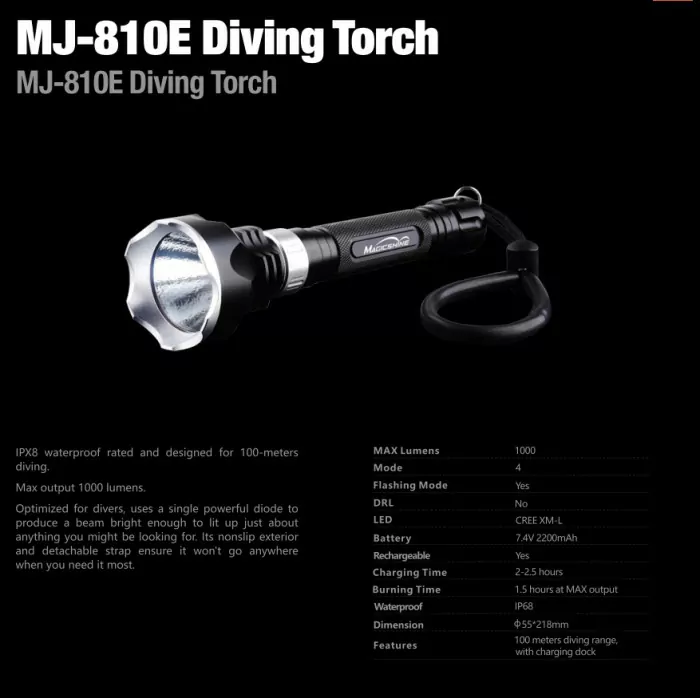 Ліхтар Magicshine MJ-810E 