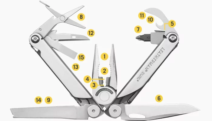 Мультиінструмент Leatherman CURL 