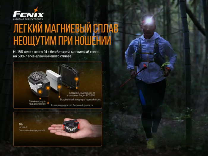 Ліхтар Fenix HL18R-T (CREE XP-G3 S3, EVERLIGHT 2835) 