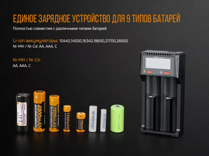 Зарядний пристрій Fenix ARE-D2 (відновленний/пошкоджена упаковка) 