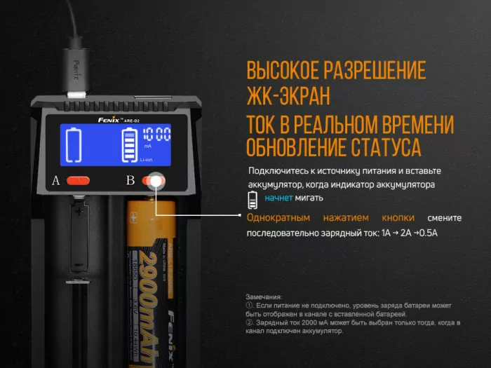 Зарядний пристрій Fenix ARE-D2 (відновленний/пошкоджена упаковка) 