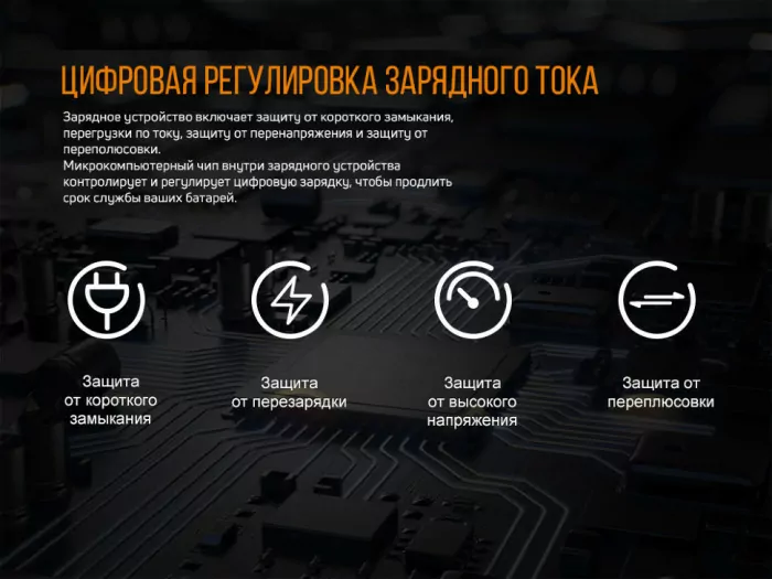 Зарядний пристрій Fenix ARE-D2 (відновленний/пошкоджена упаковка) 