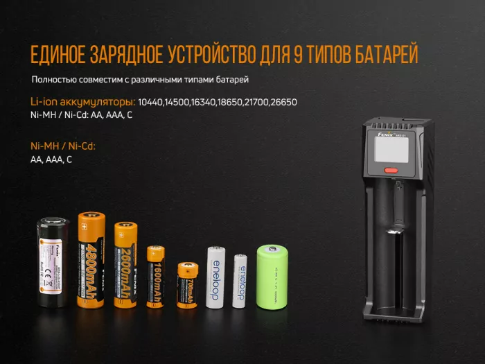 Зарядний пристрій Fenix ARE-D1 