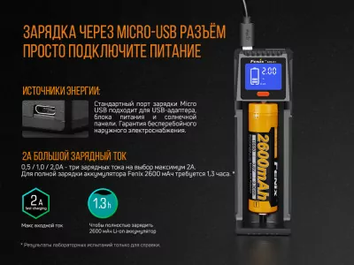 Зарядний пристрій Fenix ARE-D1 