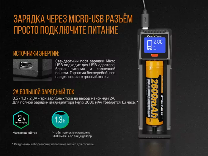 Зарядний пристрій Fenix ARE-D1 
