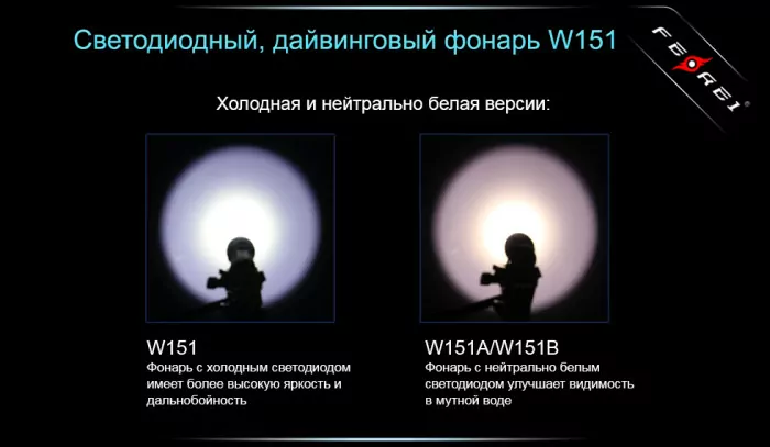 Ліхтар Ferei W151B 