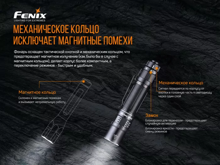 Ліхтар Fenix PD36 TAC (LUMINUS SST70, ANSI 3000 lm, 21700) 