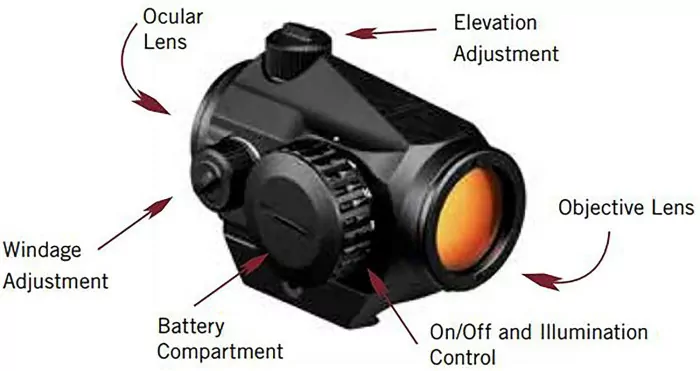 Приціл коліматорний Vortex Crossfire Red Dot (CF-RD2) 