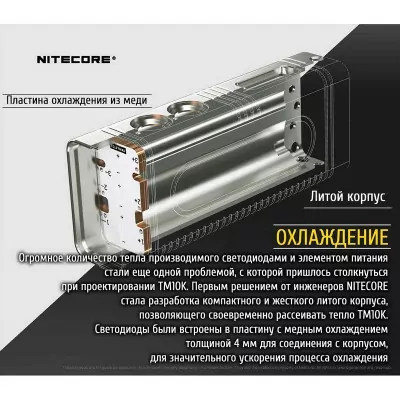 Ліхтар Nitecore TM10K з OLED дисплеєм 