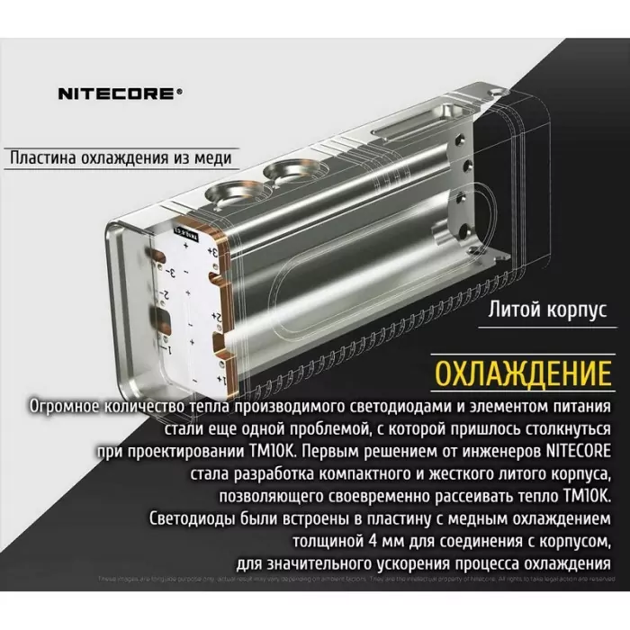 Ліхтар Nitecore TM10K з OLED дисплеєм 