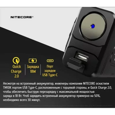 Ліхтар Nitecore TM10K з OLED дисплеєм 