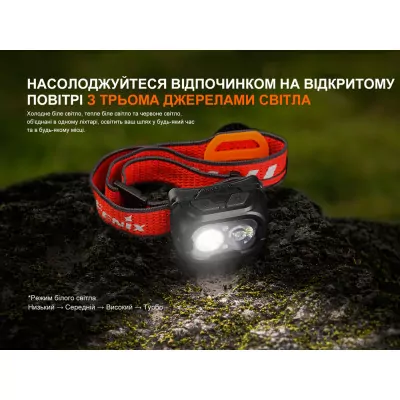 Ліхтар налобний Fenix HL18R-T V2.0 чорний 