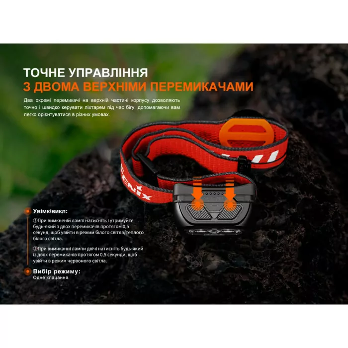 Ліхтар налобний Fenix HL18R-T V2.0 чорний 