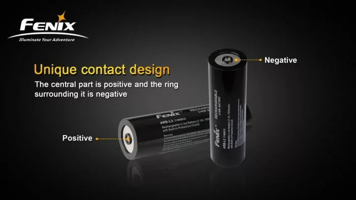 Акумулятор Fenix ARB-L3 (7800 mAh) для Fenix RC40 