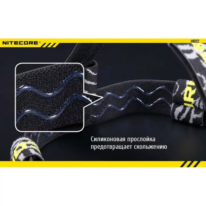Кріплення наголовне для ліхтарів Nitecore Headband HB02 
