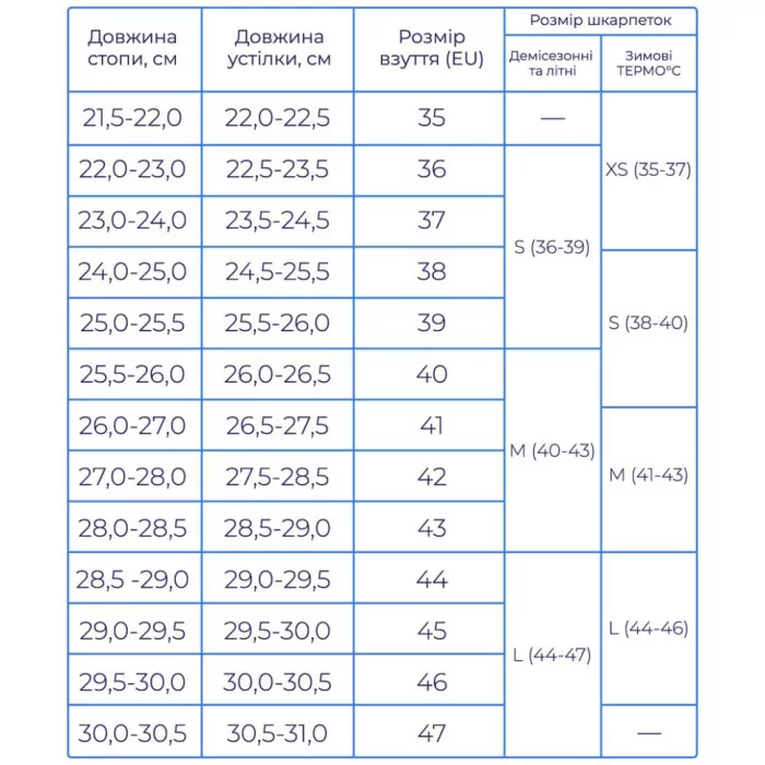 Функціональні шкарпетки Protector LowDry літні сіро-білі M^ 43-45 