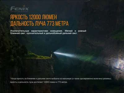 Fenix LR40R XP-L HI V3 + 18 Luxeon V2, 12000 лм 