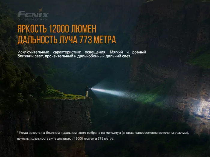 Fenix LR40R XP-L HI V3 + 18 Luxeon V2, 12000 лм 