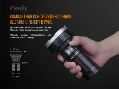 Fenix LR40R XP-L HI V3 + 18 Luxeon V2, 12000 лм 