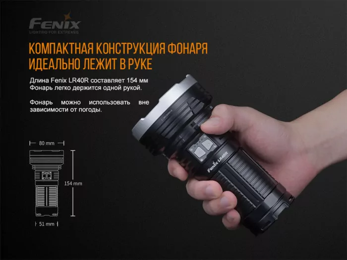 Fenix LR40R XP-L HI V3 + 18 Luxeon V2, 12000 лм 