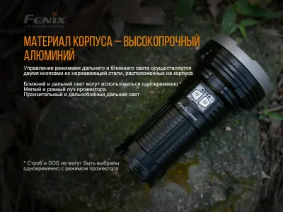 Fenix LR40R XP-L HI V3 + 18 Luxeon V2, 12000 лм 