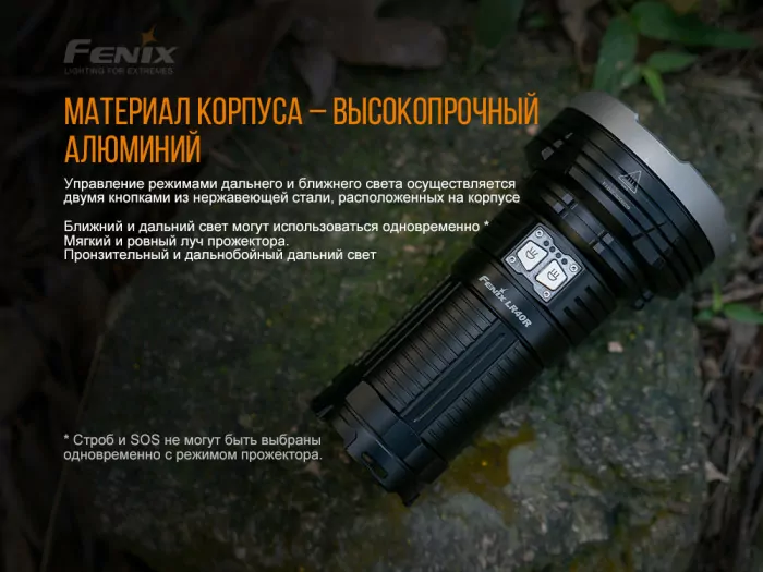 Fenix LR40R XP-L HI V3 + 18 Luxeon V2, 12000 лм 