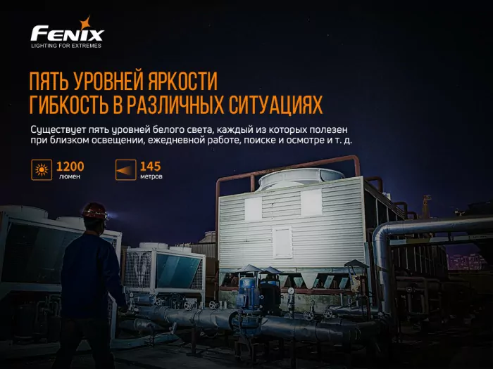 Мультифонар Fenix HM61R LUMINUS SST40 + точилка Work Sharp Micro 