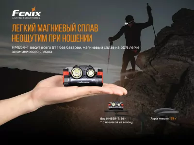 Налобний ліхтар Fenix HM65R-T з акумулятором Fenix 3500mAh + ліхтар Fenix E01 V2. 0 