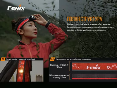 Налобний ліхтар Fenix HM65R-T з акумулятором Fenix 3500mAh + ліхтар Fenix E01 V2. 0 