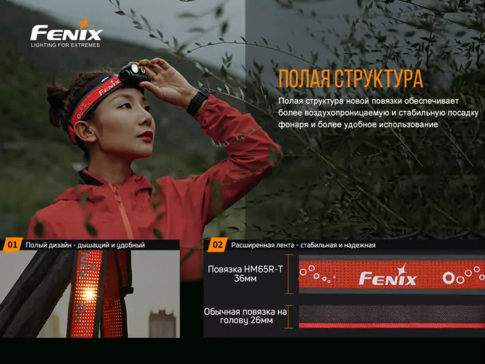 Налобний ліхтар Fenix HM65R-T з акумулятором Fenix 3500mAh + ліхтар Fenix E01 V2. 0 