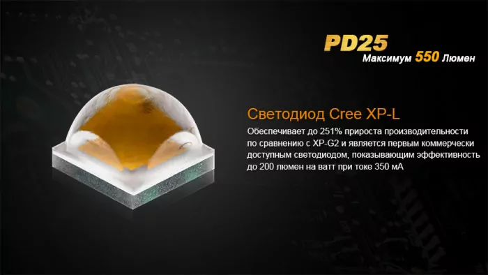 Подарунковий комплект Fenix PD25 + ARB-L16-700U 